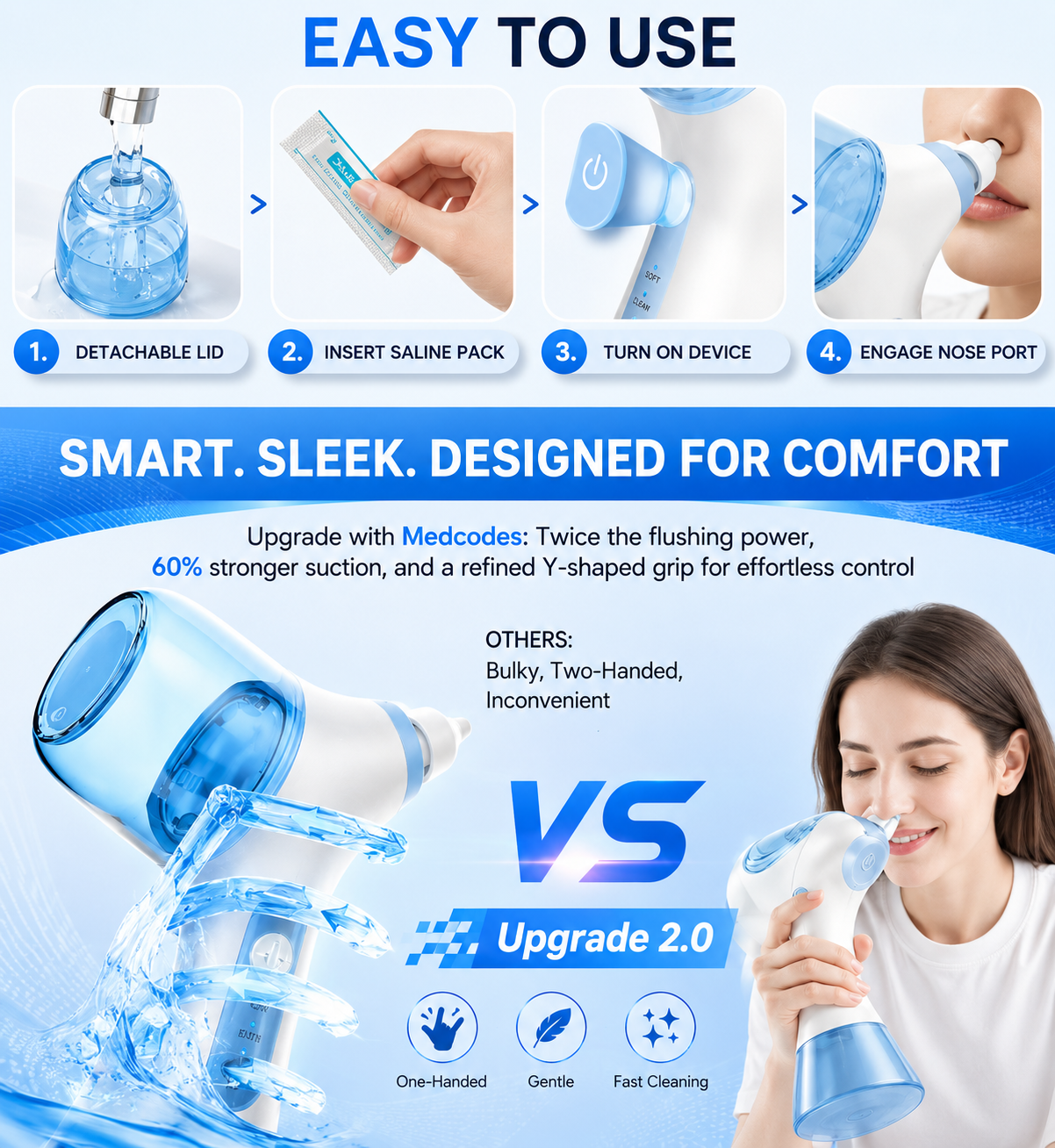 💧 Electric Nasal Irrigation & Sinus Rinse Machine – Rechargeable Nasal Cleaner with 4 Nozzles & 30 Saline Packs