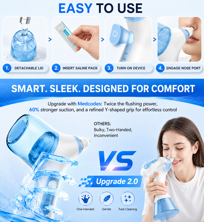 💧 Electric Nasal Irrigation & Sinus Rinse Machine – Rechargeable Nasal Cleaner with 4 Nozzles & 30 Saline Packs