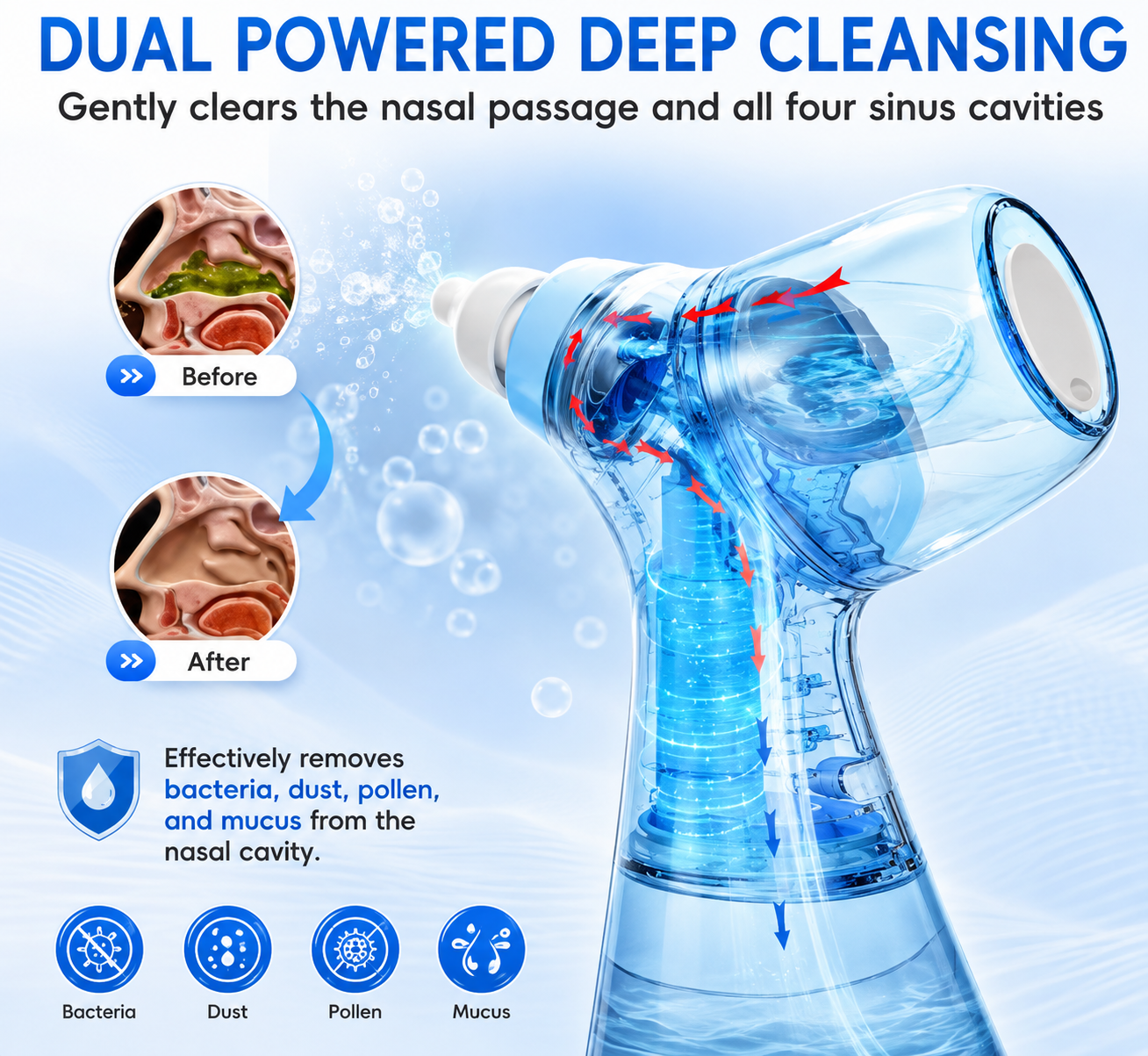 💧 Electric Nasal Irrigation & Sinus Rinse Machine – Rechargeable Nasal Cleaner with 4 Nozzles & 30 Saline Packs