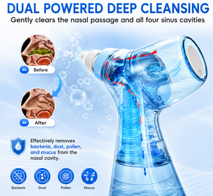 💧 Electric Nasal Irrigation & Sinus Rinse Machine – Rechargeable Nasal Cleaner with 4 Nozzles & 30 Saline Packs