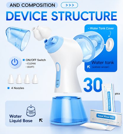 💧 Electric Nasal Irrigation & Sinus Rinse Machine – Rechargeable Nasal Cleaner with 4 Nozzles & 30 Saline Packs